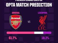 开云-NBA总决赛国际比赛日走向成谜；阿森纳再遭质疑；赛场秩序良好；赛程密集仍需轮换(欧洲篮球联赛2025总决赛最新消息)