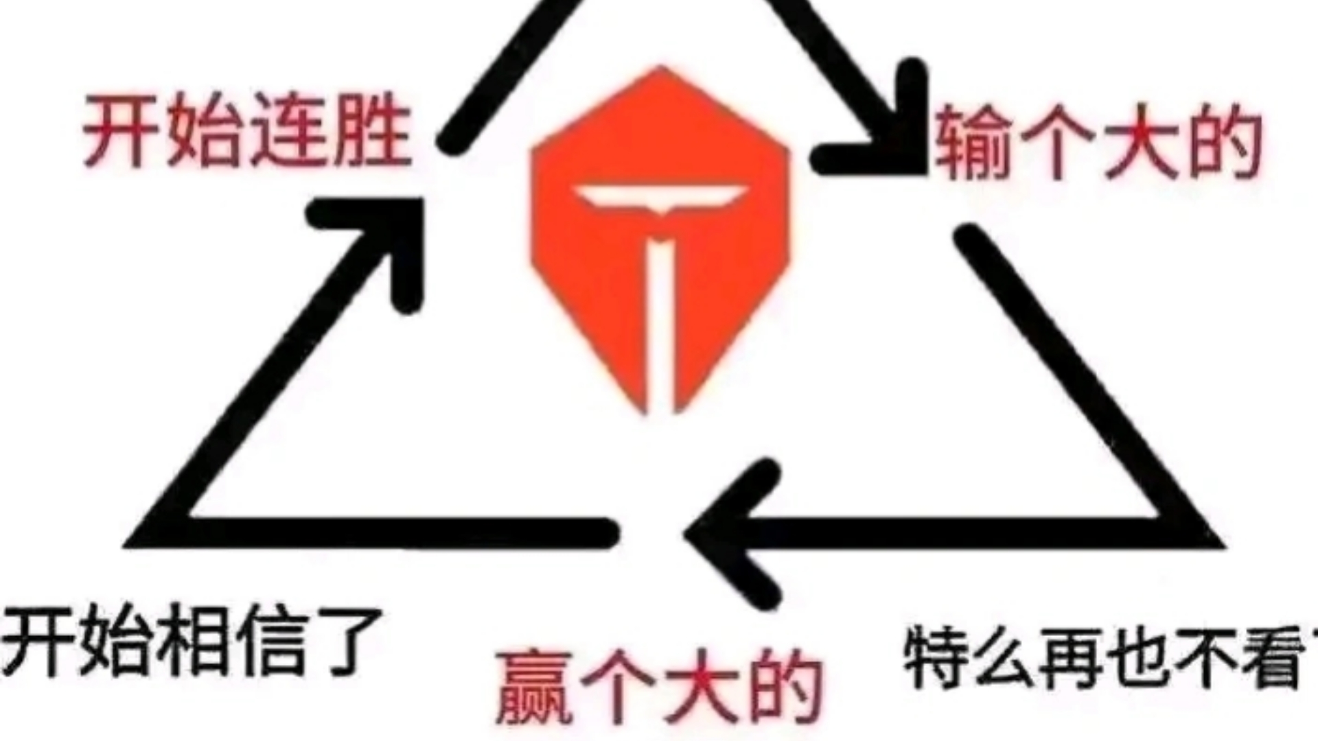 Rookie关键节点突破纪录，TES带队取胜！的简单介绍
